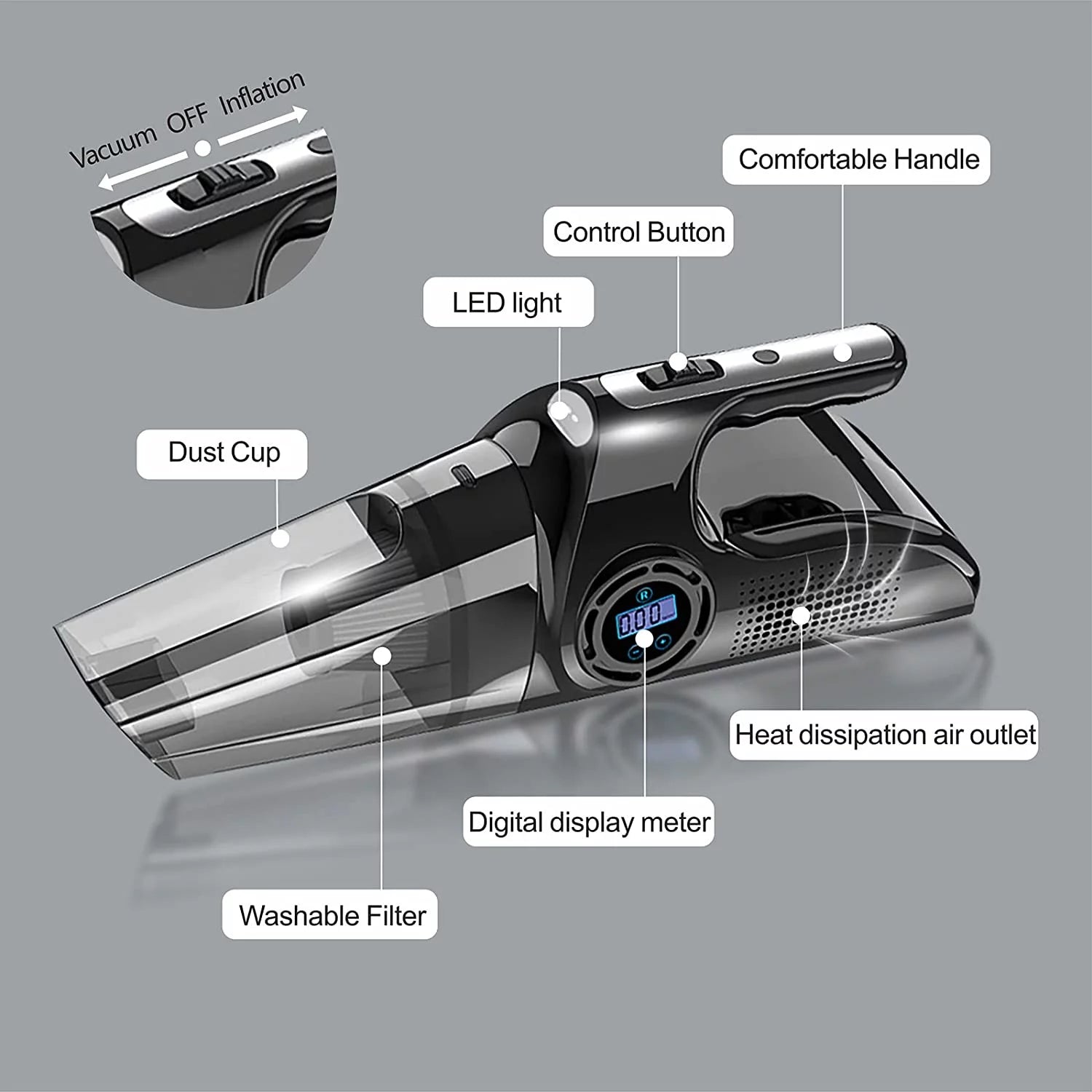 Wireless Portable Car Vacuum and Tire Inflator with Digital Pressure Gauge, LED Light, HEPA Filter, and Tire Repair Tool